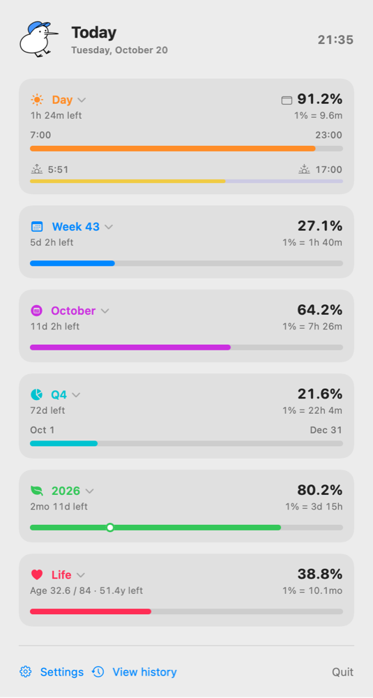 Plenty's Mac menu bar popover with cards for each period